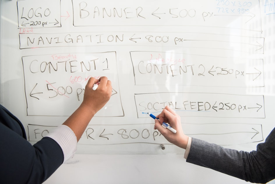 Hands writing on a whiteboard with layout elements for web development, including sections labeled "Logo," "Banner," "Navigation," "Content 1," "Content 2," and "Social Feed," illustrating design planning for digital innovation.